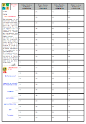 Logbook para mini (espaol)